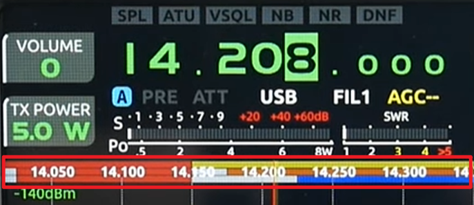 Color screen of the X6200 radio device